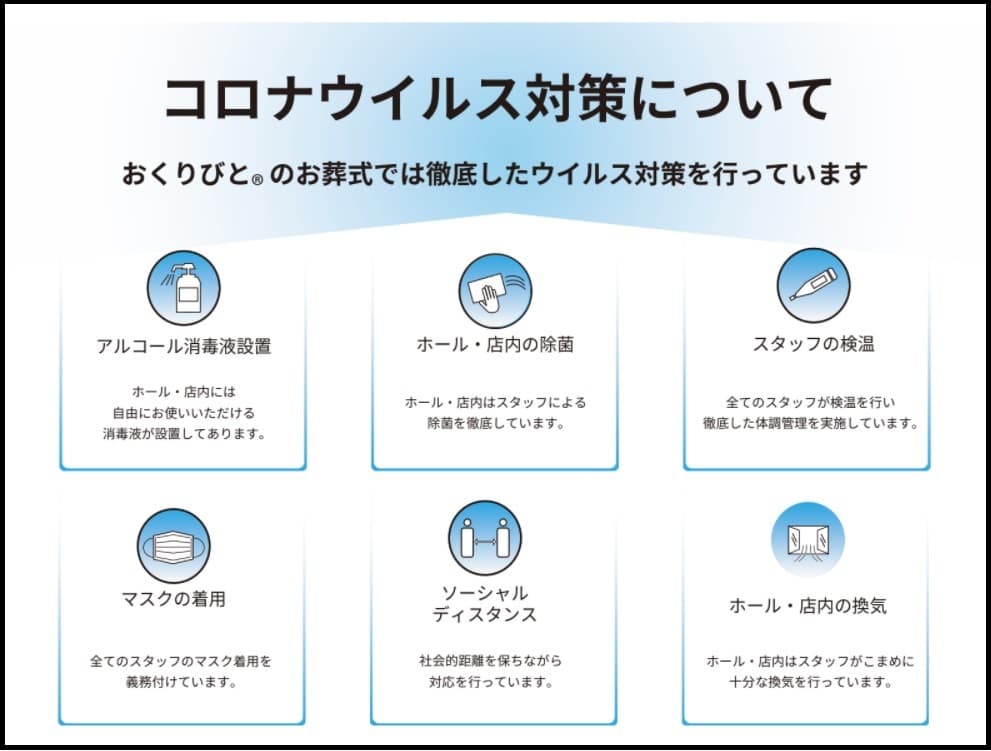 新型コロナウイルス感染予防の取り組みの画像