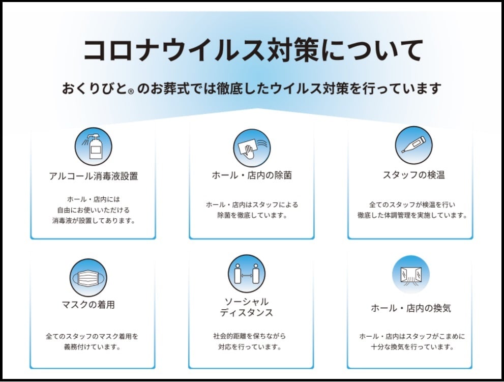 新型コロナウイルス感染予防の取り組みの画像